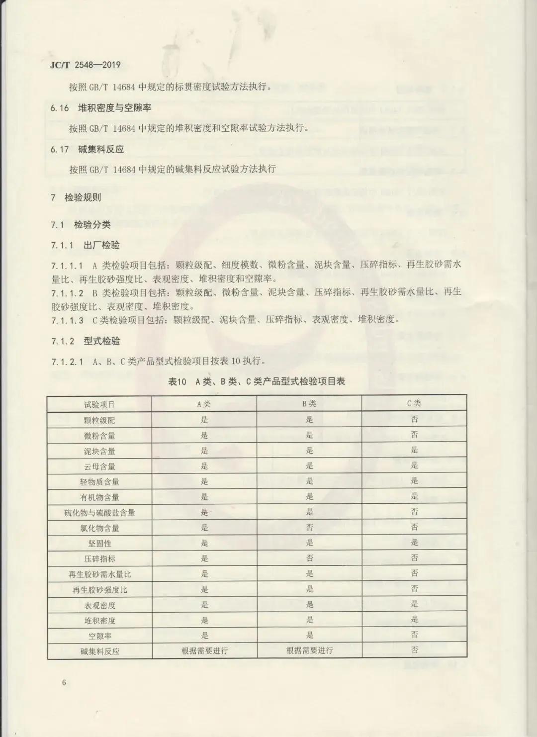 建筑固廢再生砂粉怎么用，行業標準來幫你！